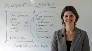 How to Manage Tasks and Lead People  Leadership Training [upl. by Bedad279]