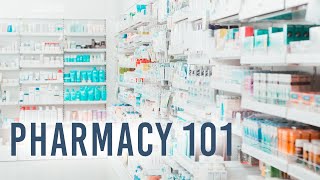 Pharmacy 101  Introduction Pharmacy School and more [upl. by Eiggem]