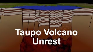 Taupo Volcano Unrest [upl. by Asital69]