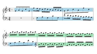 Bach Invention 8 in F Major BWV 779 Musical Analysis [upl. by Earesed]