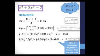 Método de Bisección  Métodos Numéricos [upl. by Nohtanoj241]