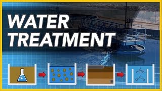 How Do Water Treatment Plants Work [upl. by Anila]