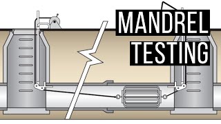 Mandrel and Deflection Testing [upl. by Ymmor284]