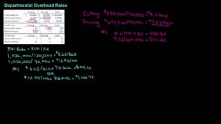 Calculating and Applying Departmental Overhead Rates [upl. by Ellivnarg]