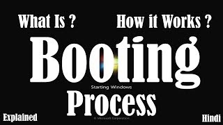 HindiWhat is Booting Process  How does computer Starts  Explained [upl. by Atin]