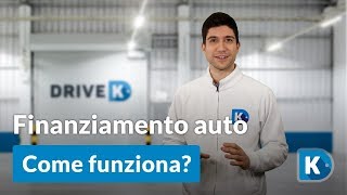 Finanziamento auto come funziona [upl. by Ardnoyek488]