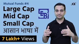 Large Cap Mid Cap amp Small Cap Stocks amp Mutual Funds  As per SEBI [upl. by Eustazio]