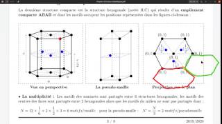 Chapitre 2  Cristaux métalliques partie 2 [upl. by Xenophon]