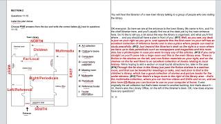 IELTS Listening  PlanMapDiagram Labelling [upl. by Apicella]