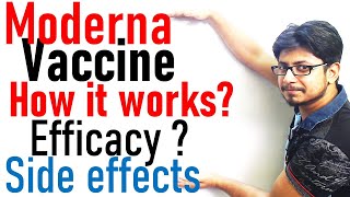 Moderna vaccine for covid  How it works efficacy and side effects [upl. by Ihana]