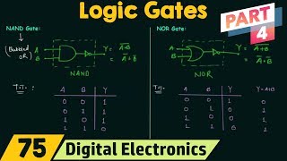 Logic Gates Part 4 [upl. by Ahsirat]