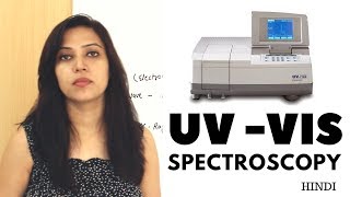 UV Visible Spectroscopy  Basic Principle Instrumentation  Overview [upl. by Corbett]