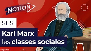 Les classes sociales  lanalyse de Karl Marx [upl. by Marra]