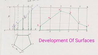 Development Of Pentagonal Prism [upl. by Yamauchi930]