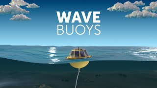 How do wave buoys measure waves around our coastline [upl. by Lang]