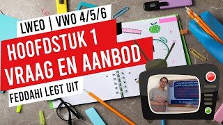 VRAAG EN AANBOD  VWO 456  HOOFDSTUK 1 [upl. by Alaek96]