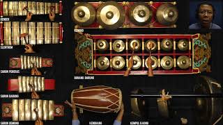 Introduction to Gamelan with Dr Joko Susilo [upl. by Ewald]