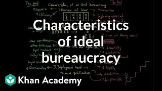 Characteristics of an ideal bureaucracy  MCAT  Khan Academy [upl. by Aramac]