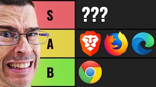 Which Browser Is The Best [upl. by Enylrac]