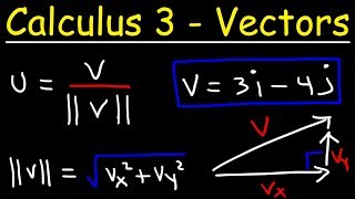 Calculus 3  Intro To Vectors [upl. by Judenberg]