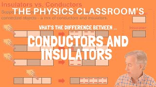 Conductors and Insulators [upl. by Firehs]