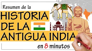 Historia de la ANTIGUA INDIA  Resumen [upl. by Niro]