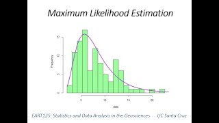 30 Maximum likelihood estimation [upl. by Dermott]