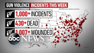 One Nation Under Fire One week of gun violence in America  ABC News [upl. by Ahcsas140]