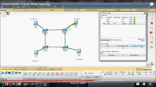 Cisco Packet Tracer Ring Topology [upl. by Koblas234]