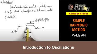 Class 11 Physics  Simple Harmonic Motion  1 Introduction to Oscillations  For JEE amp NEET [upl. by Harbot]