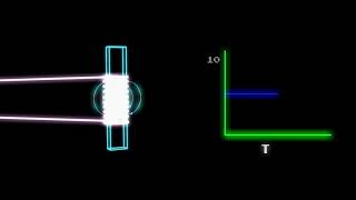 Magnetometry 101 [upl. by Sheffy]