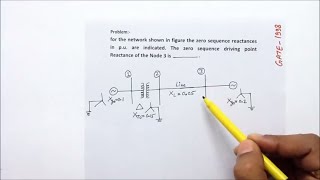 Fault AnalysisGATE previous year problems [upl. by Haceber199]