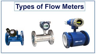 Types of Flow Meter [upl. by Maxi]