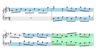 Bach Invention 10 in G Major BWV 781 Musical Analysis [upl. by Marlin]