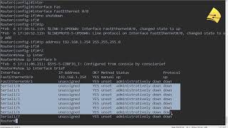 Cisco IOS Router Basic Configuration [upl. by Aliehs468]