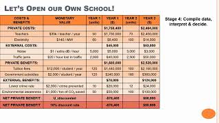 The Cost Benefit Analysis [upl. by Tani786]