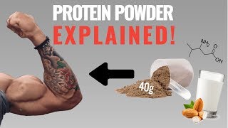 Protein Powder How to Best Use It For Muscle Growth 4 Things You Need to Know [upl. by Anamuj]