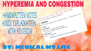 HYPEREMIA AND CONGESTION  Hemodynamic Disorder  Pathology [upl. by Edas]