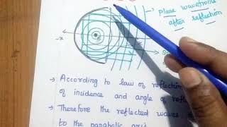 Parabolic Reflector Antenna  Working Principle Characteristics and Applications [upl. by Norag]