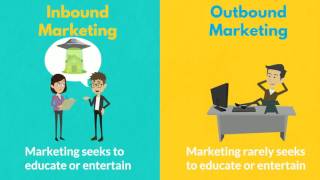 Difference between Inbound Marketing Vs Outbound Marketing [upl. by Osner551]