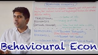 Behavioural Economics [upl. by Annecorinne]