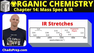 141 Introduction to IR Spectroscopy  Organic Chemistry [upl. by Gnoht]