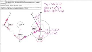 Example 4 Calculating azimuths and bearings [upl. by Eehc]