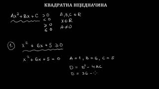 Kvadratna nejednačina  rešavanje kvadratne nejednačine  UVOD [upl. by Novert363]