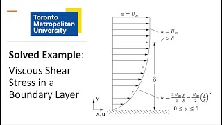 Solved Example Viscous Shear Force in a Boundary Layer quotSkin Frictionquot [upl. by Mackintosh]