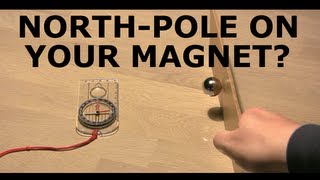 Know your magnets polarities [upl. by Anemolihp]