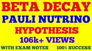 BETA DECAY AND PAULI NUTRINO HYPOTHESIS  NUTRINO HYPOTHESIS  CONTINUOUS BETA ENERGY SPECTRUM [upl. by Bergstein660]