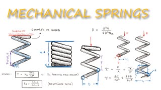 Mechanical Springs  Stress Deflection and Spring Constant in Just Over 10 MINUTES [upl. by Anirtac201]