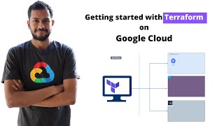 Terraform Tutorial in 2020  Getting started on Google Cloud [upl. by Iila677]