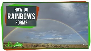 How Do Rainbows Form [upl. by Eidnyl]